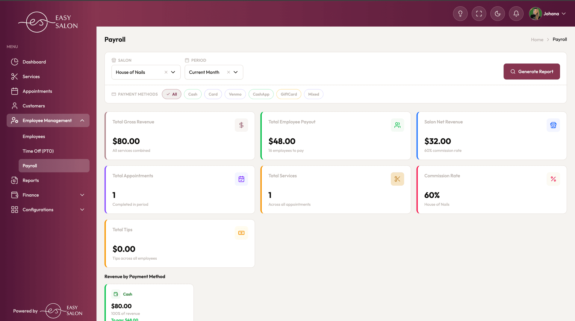EasySalon payroll dashboard showing total gross revenue, employee payout, commission rate, tips, and revenue by payment method for a nail salon